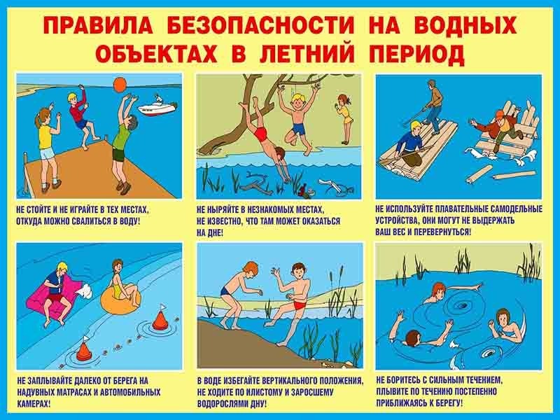Правила безопасности на водных объектах.