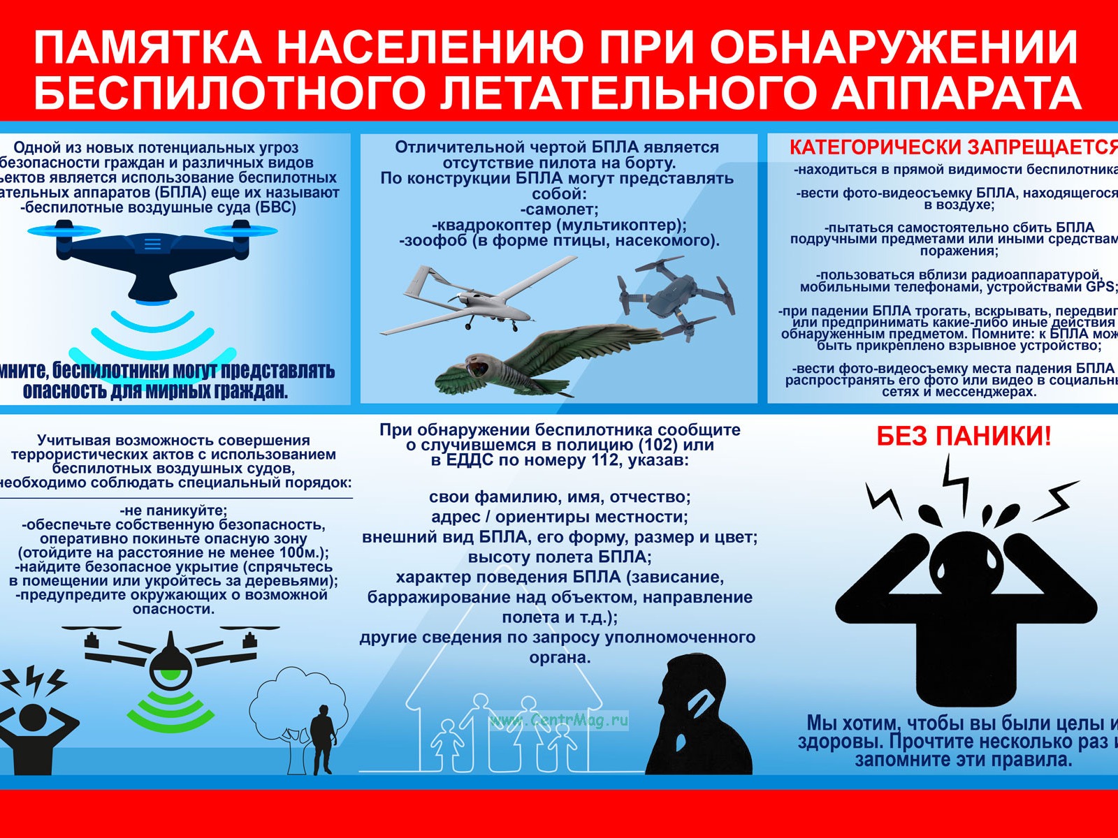 Действия при обнаружении БПЛА/БВС.